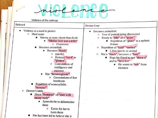 Beloved analysis essay picture