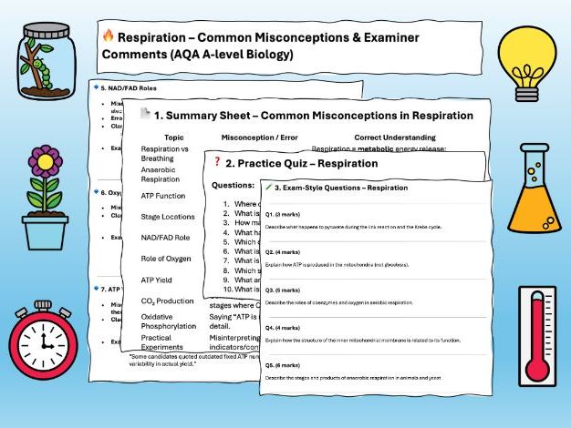 AQA A Level Biology Misconceptions & Practice Chapter 12 Respiration