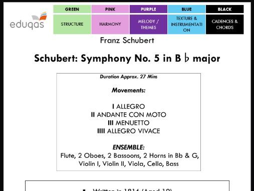 Schubert Symphony No. 5 Score Analysis