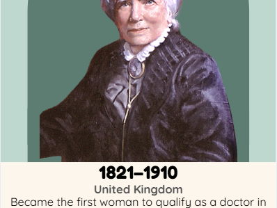 Her Story Inspirational Women Display: Medicine & Healthcare