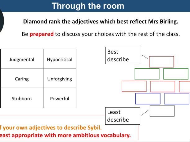 KS3/KS4 An Inspector Calls lessons/worksheets