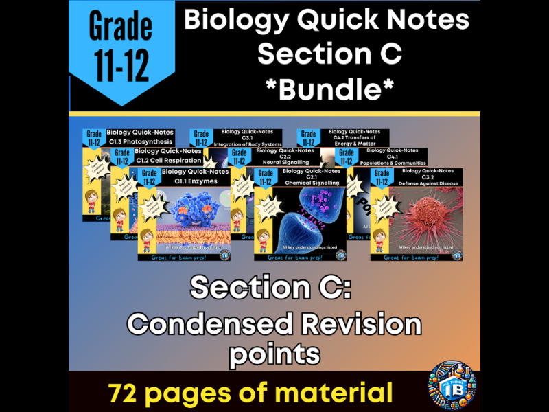 IB DP Biology Condensed Topic Notes Bundle - Section C Interaction 2026