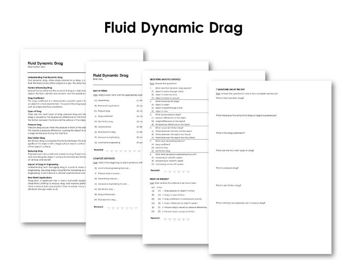 Fluid Dynamic Drag Teaching Resources