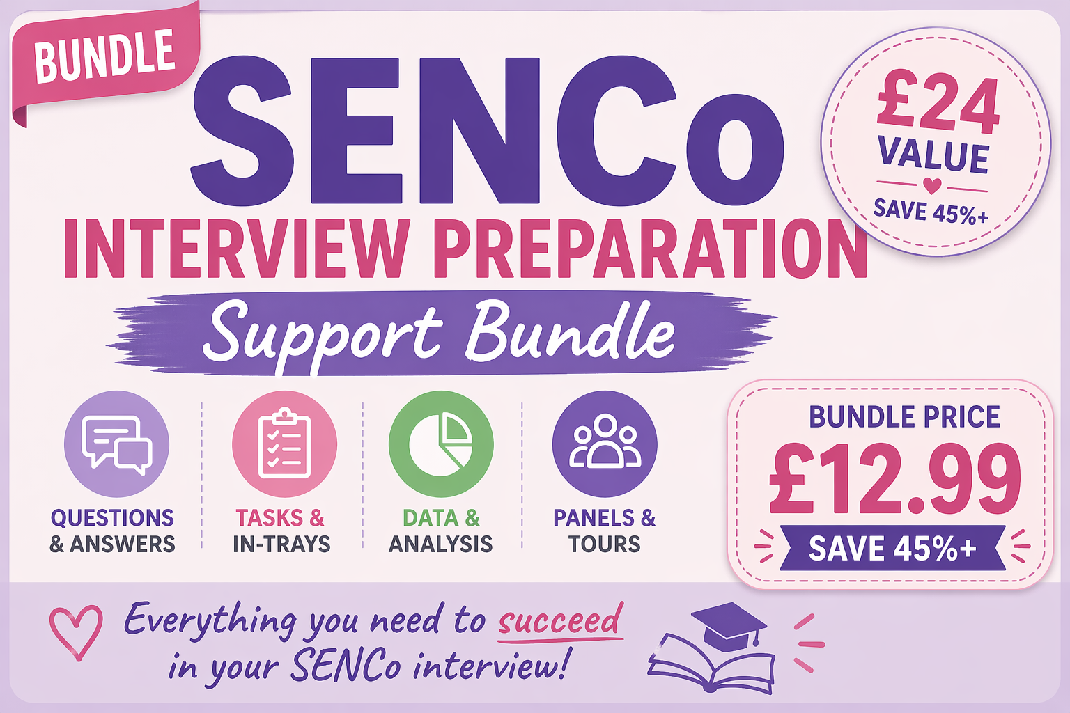 Complete SENCo Interview Preparation Bundle - SENCo Interview Questions, Tasks & Answers
