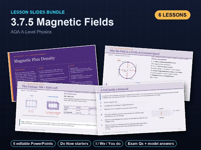 AQA A-Level Physics: Magnetic Fields - PowerPoint Bundle