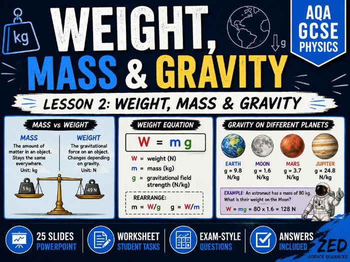 GCSE Physics Weight, Mass & Gravity | AQA Combined Science | PowerPoint, Worksheet & Answers