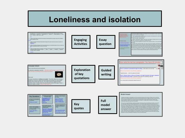 Family and Isolation in 'A Christmas Carol': revision lesson and full model answer