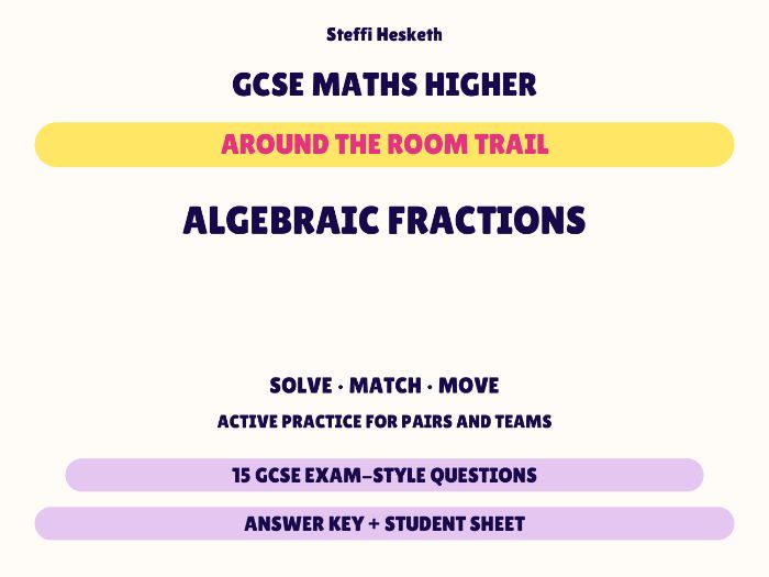 GCSE Higher Maths Algebraic Fractions | Around the Room Trail