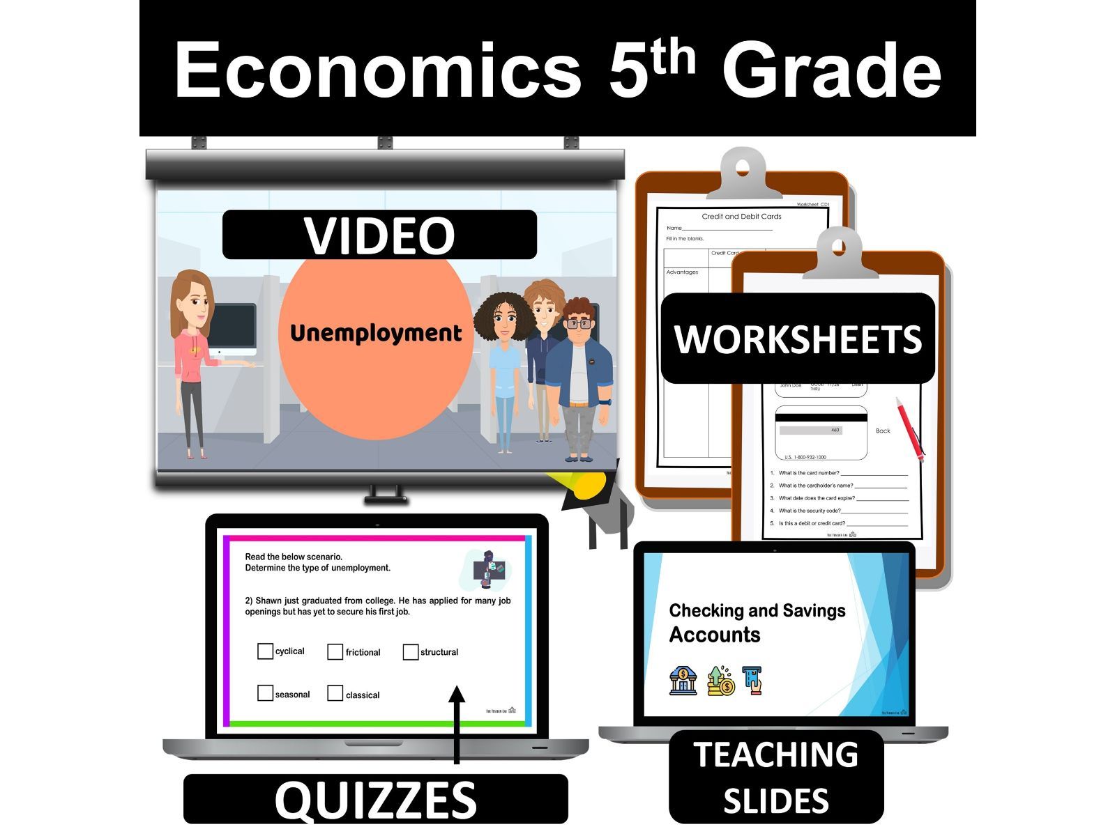 5th Grade Economics Unit Social Studies Lessons, Videos, Activities & Worksheets