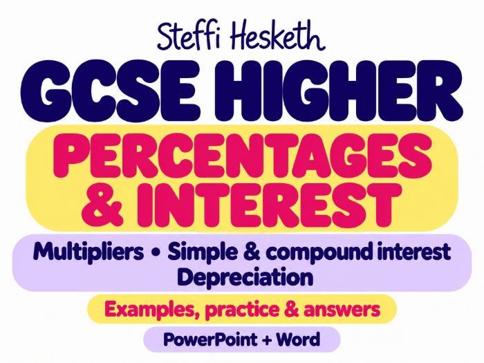 GCSE Higher Percentages | Multipliers & Compound Interest