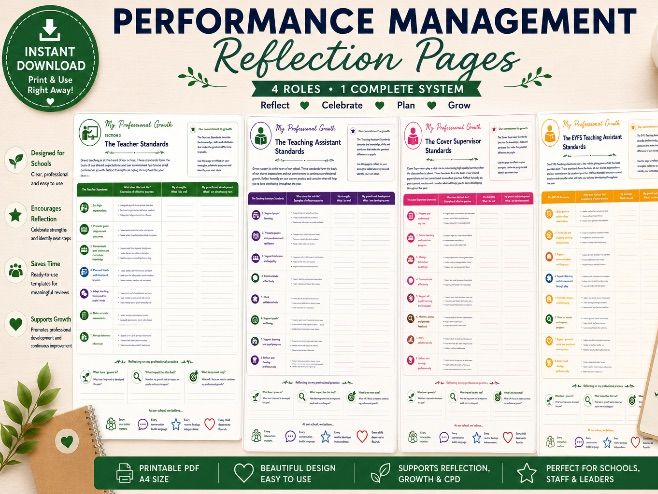 Performance Management Reflection Sheets