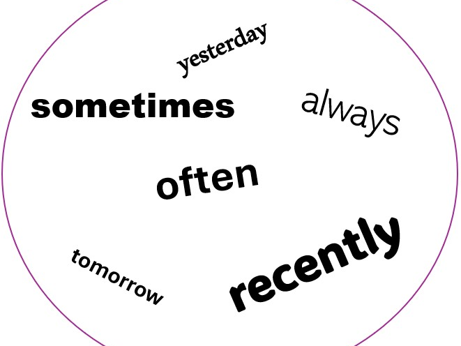 DOBBLE time phrases