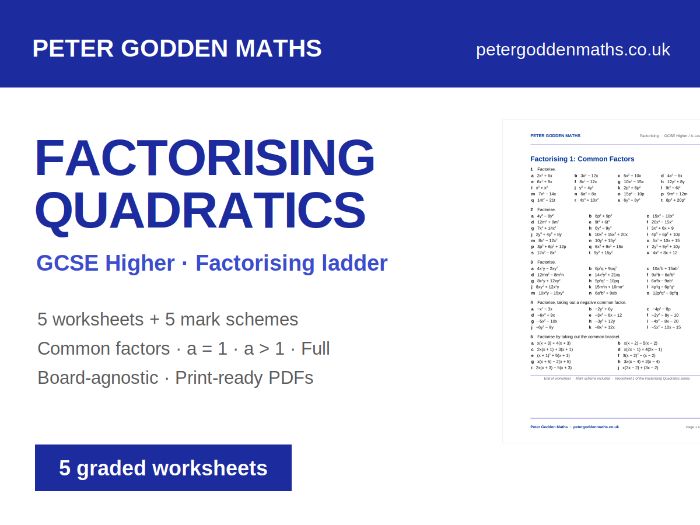 Factorising Quadratics | GCSE Higher