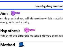 KS3 Investigating conductivity and resistivity Write-up
