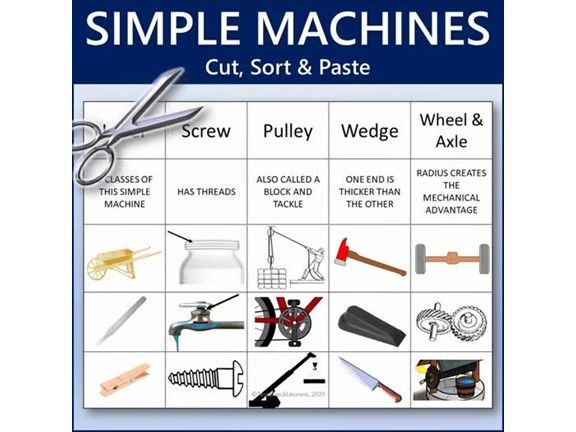 Simple Machines Cut, Sort and Paste - Science Activity Worksheet