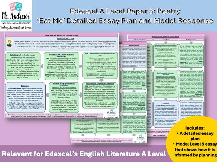 'Eat Me' A Level Essay Plan and Model Response