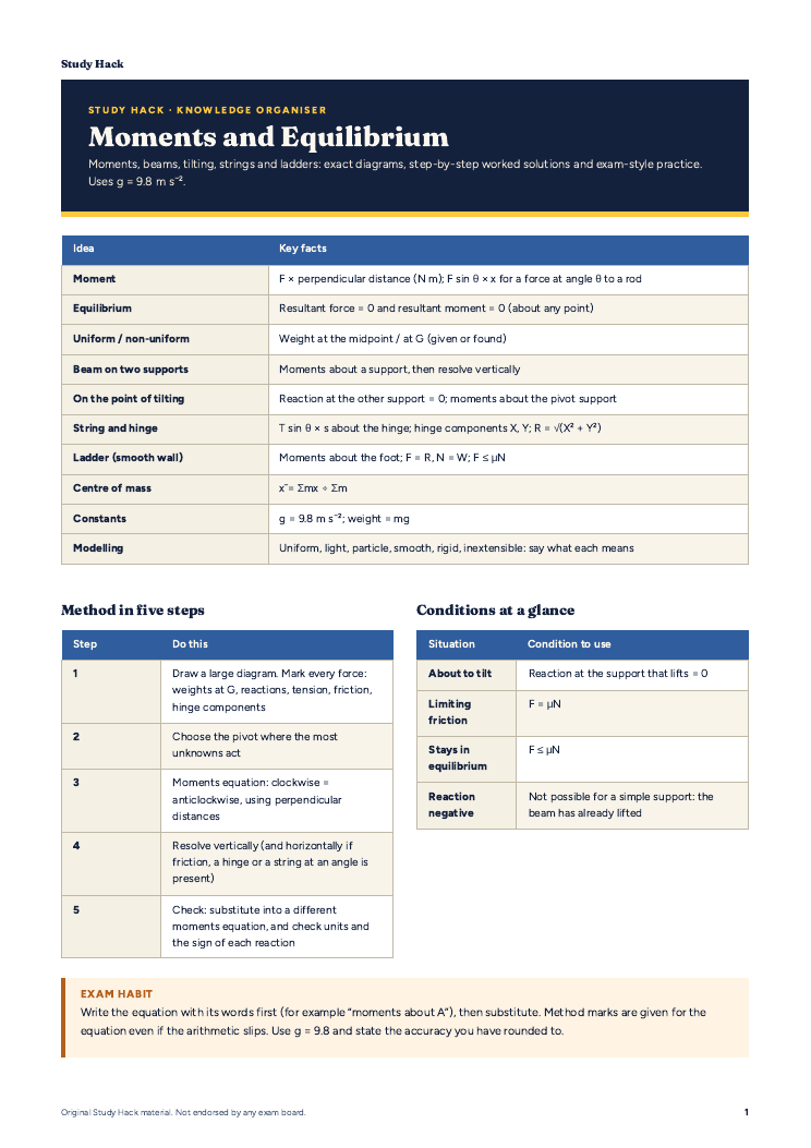 pdf, 102.47 KB