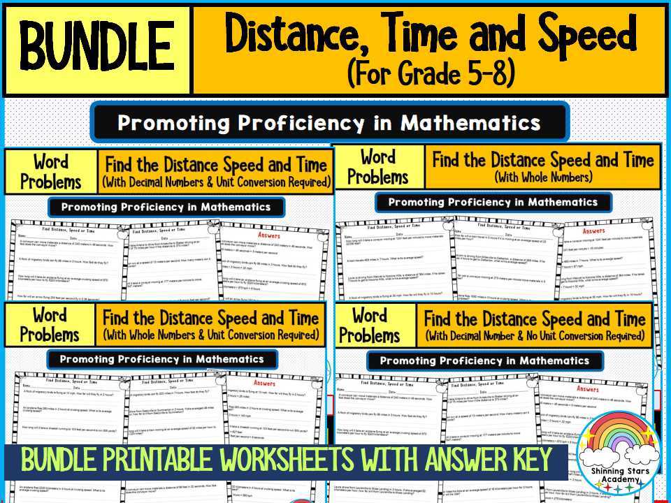 Distance, Time, or Speed Word Problems Worksheets Bundle for Grades 5–8