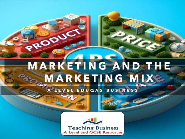 Eduqas A Level Business - Marketing and The Marketing Mix