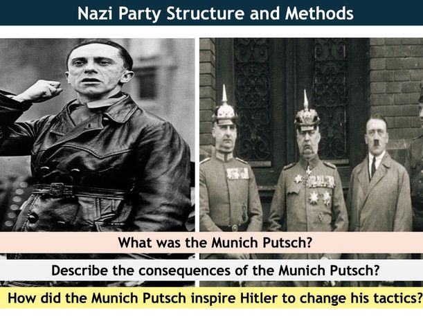 HOW DID THE NAZIS GAIN SUPPORT