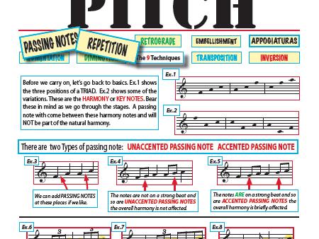 Passing Notes Facts and Exercise