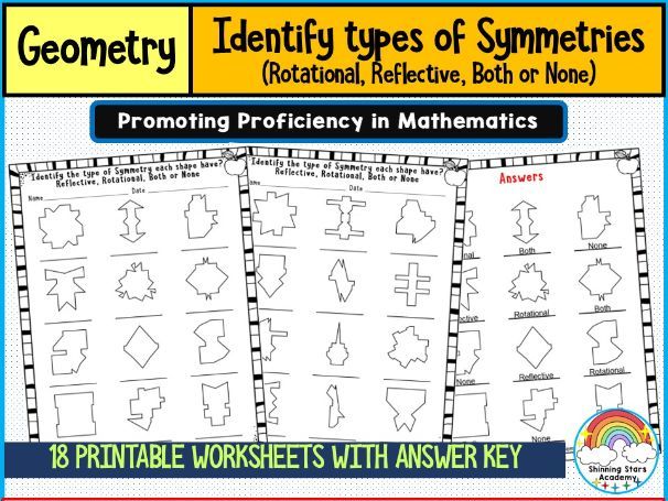 Identify the Types of Symmetry (Rotational, Reflective, Both or None) Worksheets