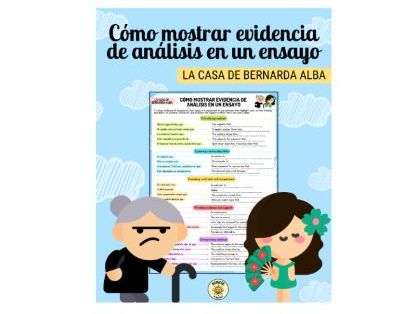 A Level Essay writing skills knowledge organiser - Cómo mostrar evidencia de análisis LCDBA