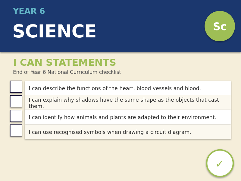 Year 6 Science I Can Statements | End of Year National Curriculum Checklist