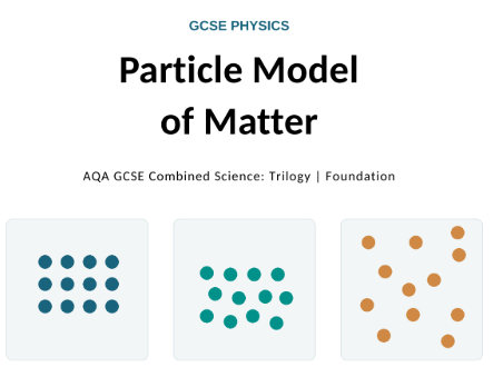 AQA GCSE Combined Science Foundation: Particle Model, Density & Internal Energy