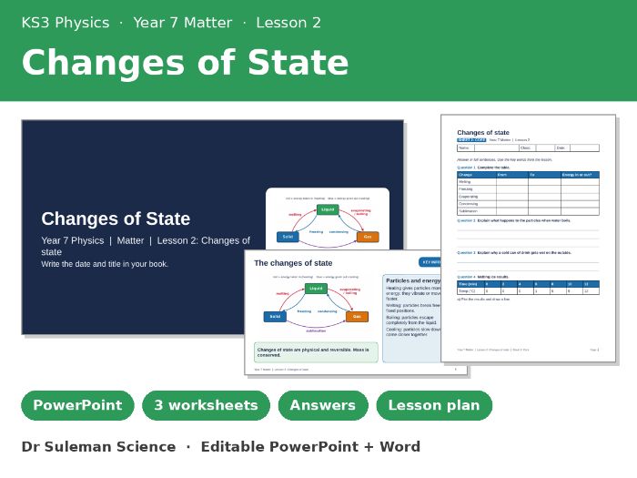 KS3 Changes of State Lesson | Year 7 Physics + Worksheets