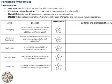 Early Years Inclusive Environment Audit Tool | EYFS 2024 SEND Inclusion Self-Evaluation