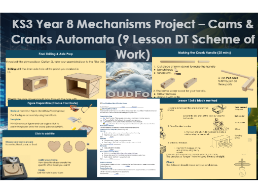 KS3 Year8 Mechanisms Project – Cams & Cranks Automata (9 Lesson DT Scheme of Work)