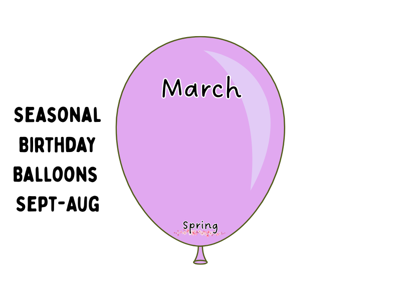 Seasonal Birthday Balloons