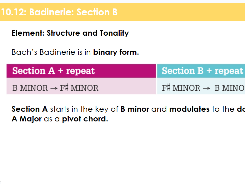 Year 10 GCSE Music – Musical Forms and Devices | Eduqas Area of Study 1 | Complete Unit