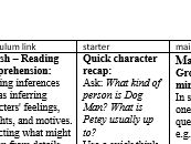 Dogman reading planning