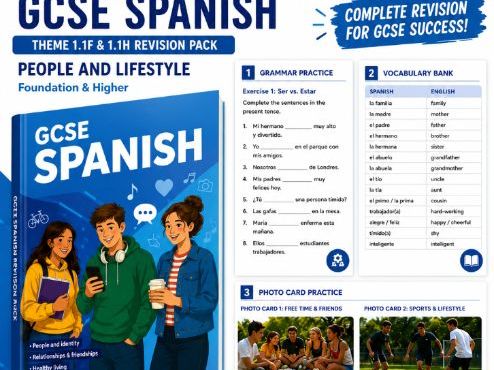 AQA GCSE Spanish Theme 1 -  1.1F & 1.1H Revision Pack | Role Plays, Photo Cards & Translations