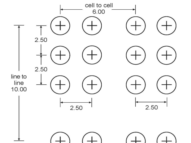 Braille Template using British Standard
