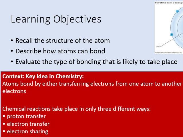 Chemistry Key Principles. Atoms and Bonding