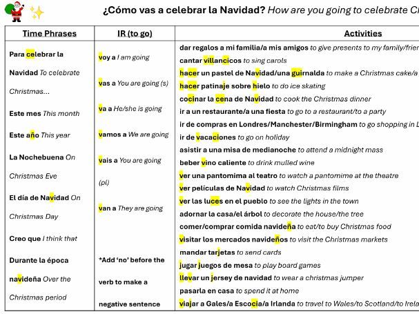 La Navidad sentence builders