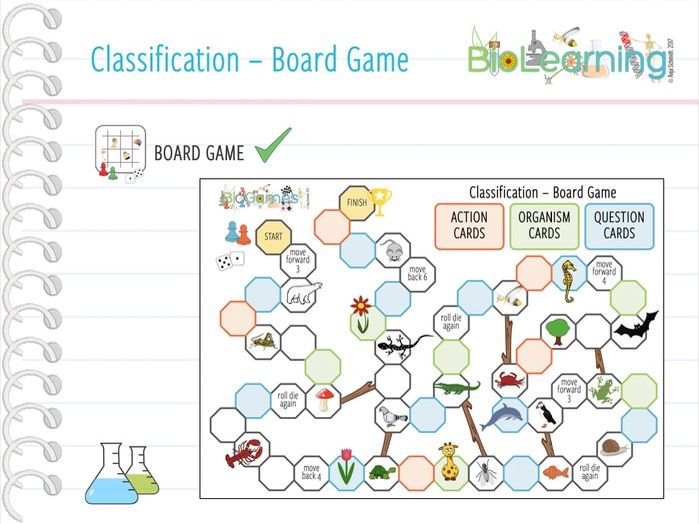 Classification Board Game (KS2/KS3) Teaching Resources