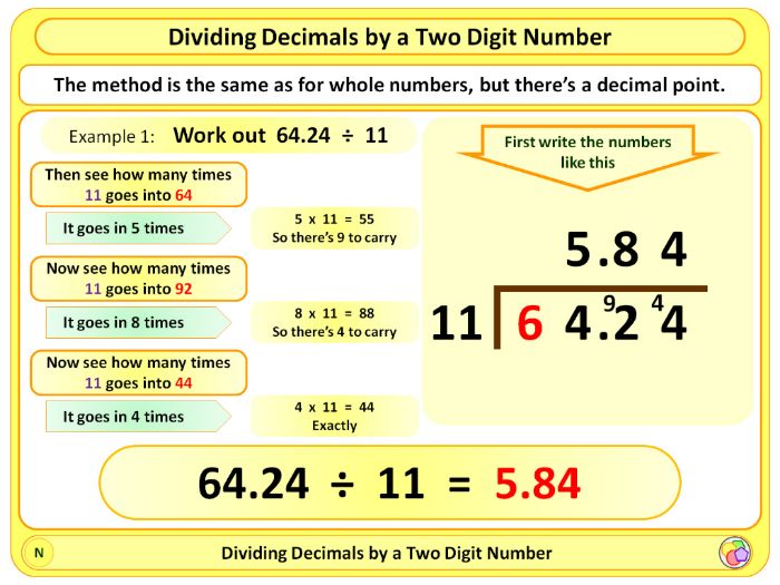 Dividing Decimals KS2 by Magictrickster Teaching Resources Tes