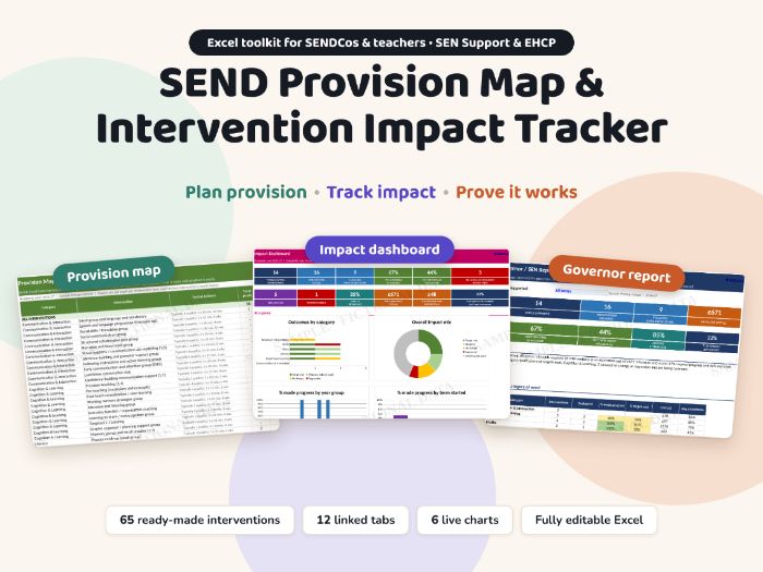 SEND Provision Map & Intervention Impact Tracker | Editable Excel for SENDCOs | SEN Support & EHCP