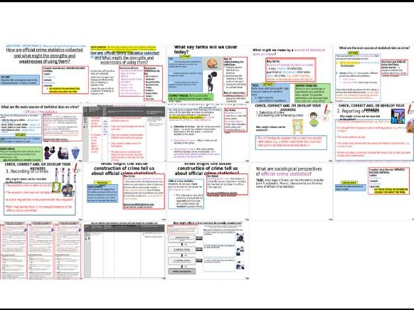 AQA GCSE Sociology: Crime Topic 2 Sources of statistical data on crime - Official Crime Statistics