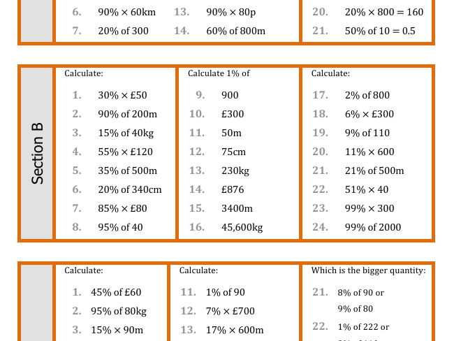 Percentages of an amount - 2