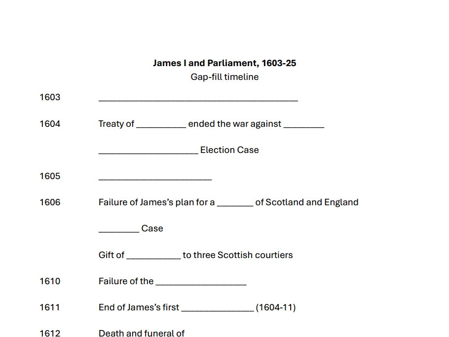 Gap-fill timeline - James I and Parliament (OCR A-level history Unit Y108)