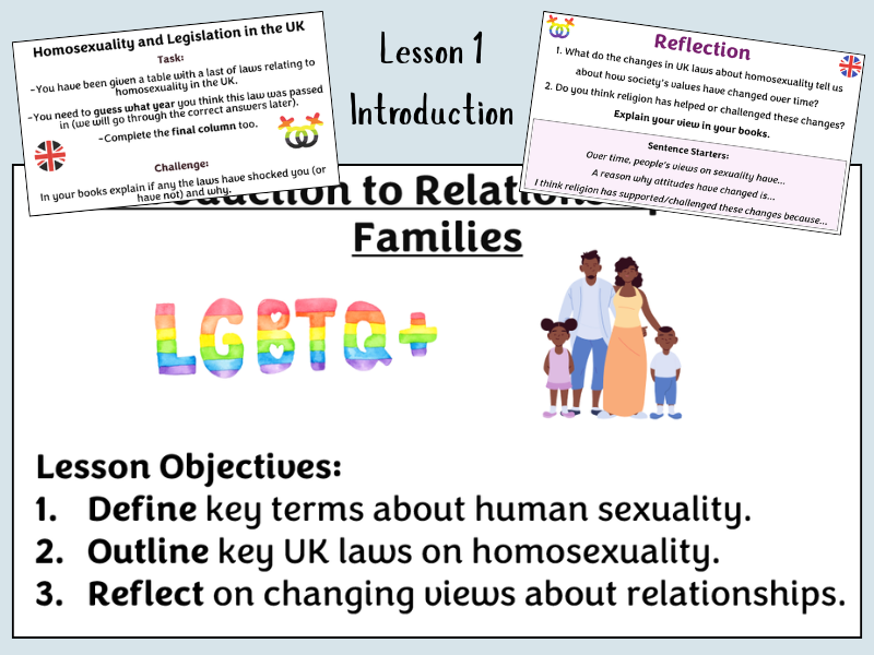 Introduction to Relationships and Families (AQA)