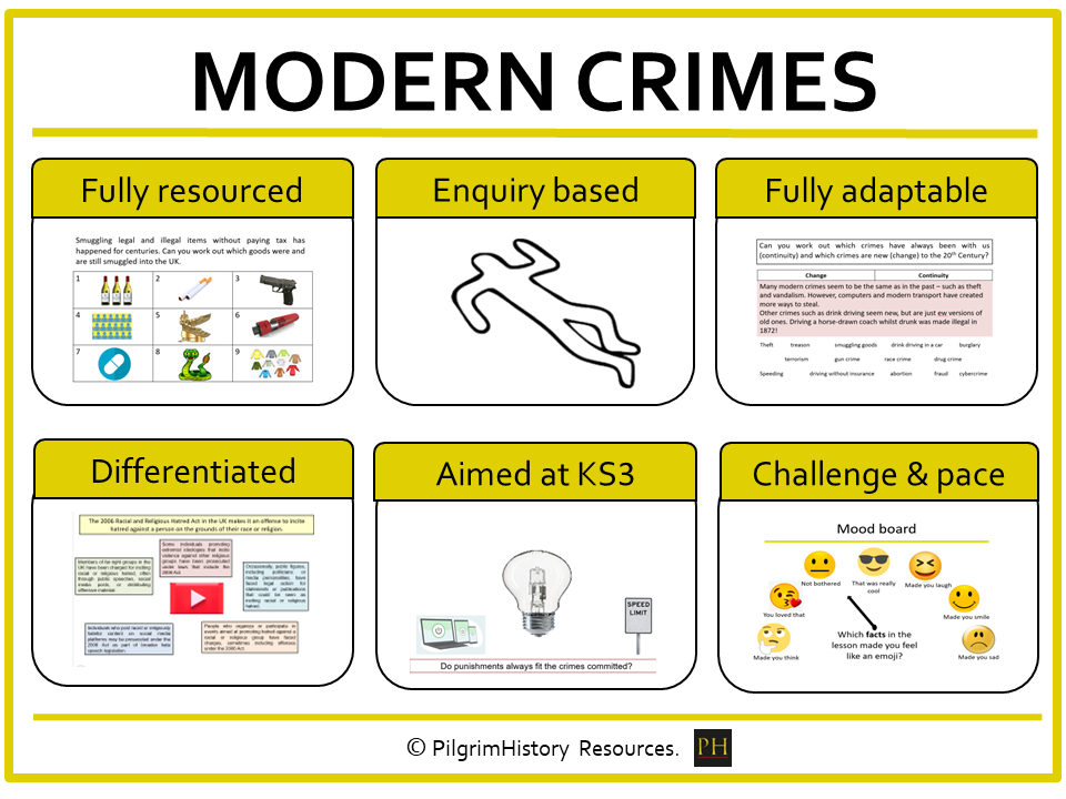 KS3 Crime and Punishment: Modern Crimes in Britain