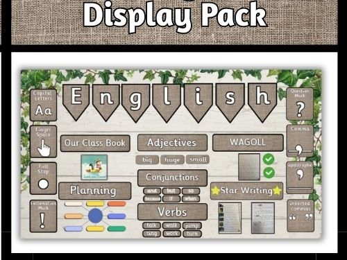 English Working Wall Display
