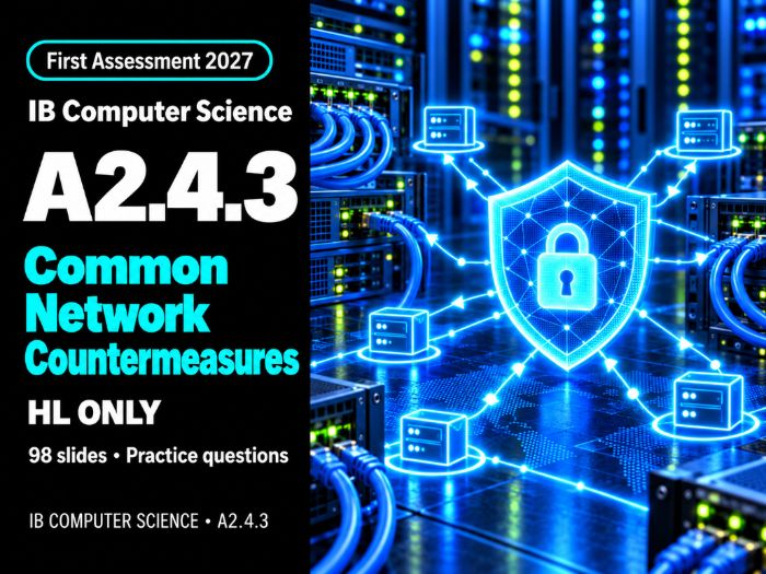 IB Computer Science A2.4.3 | Common Network Countermeasures | HL