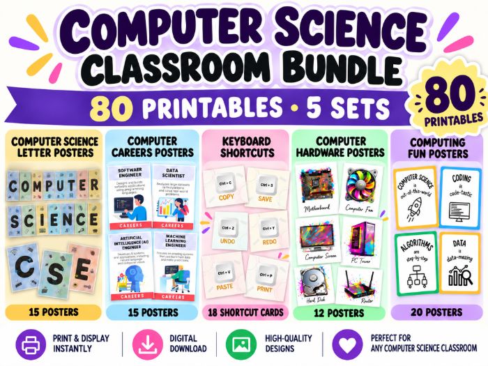 Computer Science Classroom Posters Bundle | 80 Posters | KS3–GCSE Computing